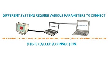 Connectors in StarfishETL