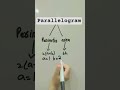 Parallelogram #maths #mathematicsplanet #mathexpert