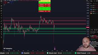 XRP AT CROSSROADS — BEAR MARKET OR BULL RUN?