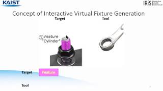 Famous ICRA 2020 Virtual Presentation [4] - Interactive Virtual Fixture Generation for Shared Teleoperation Profile