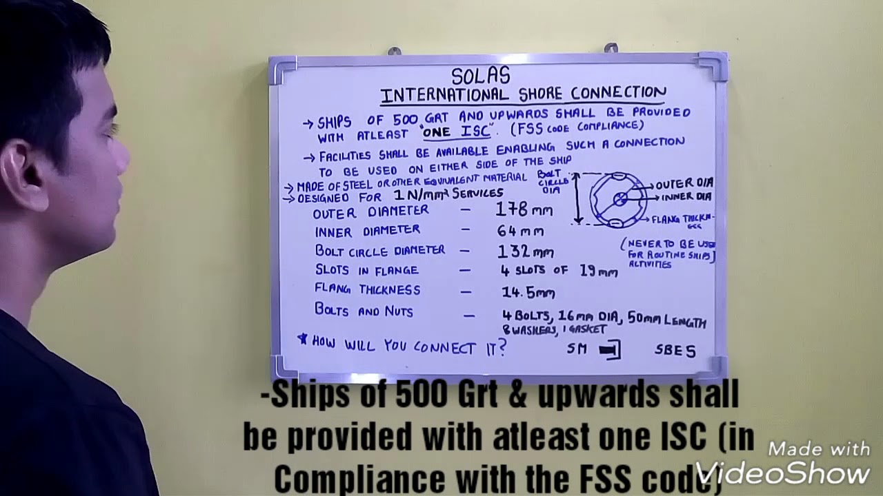INTERNATIONAL SHORE CONNECTION, 2 MATES ORALS YouTube