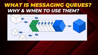 What is messaging queues? Why & when to use them? Synchronous vs Asynchronous communication!