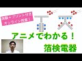 アニメでわかる！箔検電器【実験付き物理授業 プリントあり】