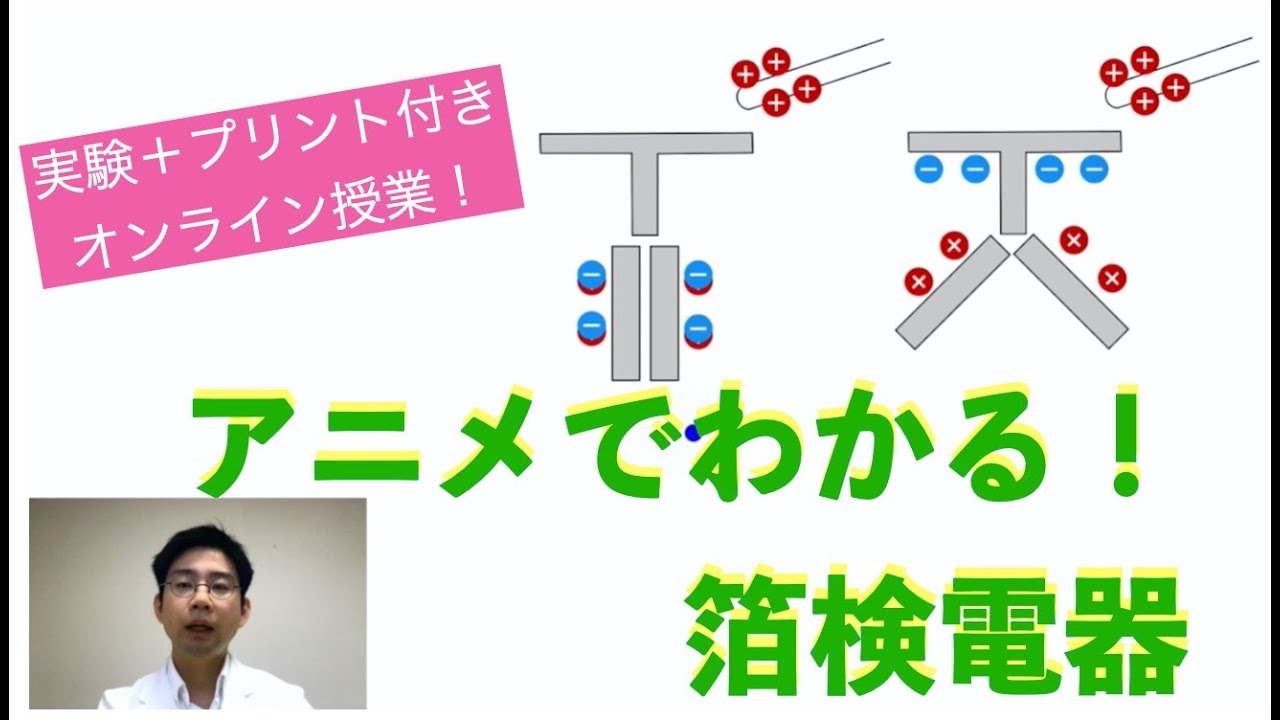 アニメでわかる！箔検電器【実験付き物理授業 プリントあり】（静電気のふしぎを体感する）