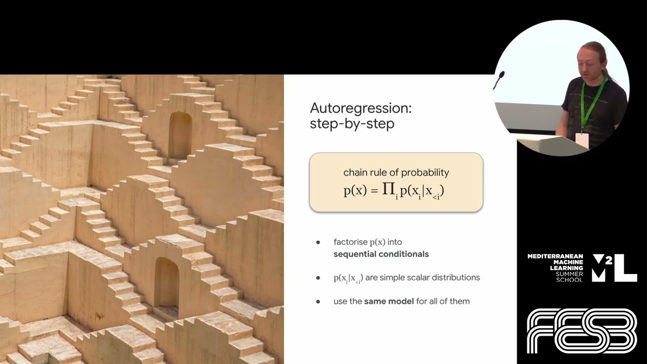 [M2L 2025] 5.2 Diffusion models - Sander Dieleman