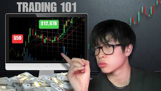Futures Trading EXPLAINED in 10 minutes (Beginners Guide)
