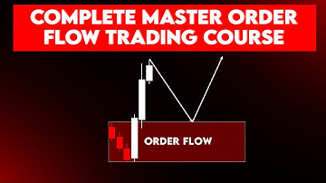 how to find order flow in forex | Master Order Flow Trading