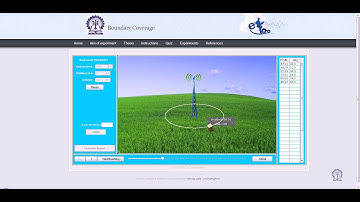 Exp4 Boundary Coverage Probability
