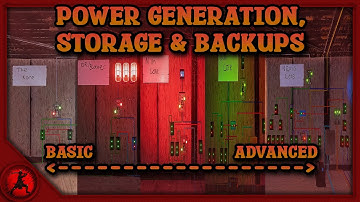 Power Generation, Storage, Backups And Max Depth | Rust Electricity Guide | 2025