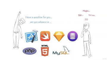 Develop Full iOS Twitter Clone App in Swift & Custom Backend - learn Swift
