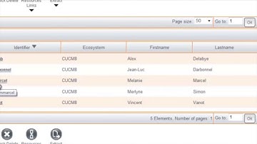 Business Together as a Services : administrator portal