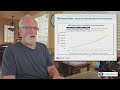 ERP Cost Escalation Explainer
