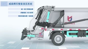 Dongfeng compactor garbage truck operating video isuzu garbage compress truck.trash compactor truck