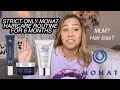 I TRIED MONAT FOR 6 MONTHS | This is what happened.