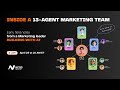 Inside a 13-Agent Marketing Team