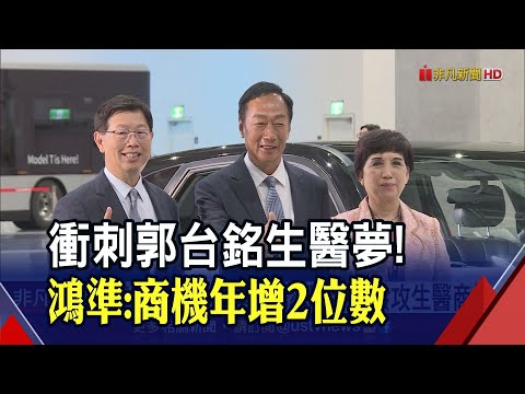 紅鏈搶單拚轉型！鴻準聯手永齡攻生醫商機 逾6成科技公司斜槓醫療領域｜非凡財經新聞｜20221227