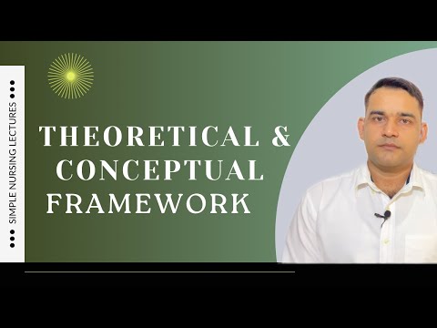 Video: Hva er teoretisk modell?