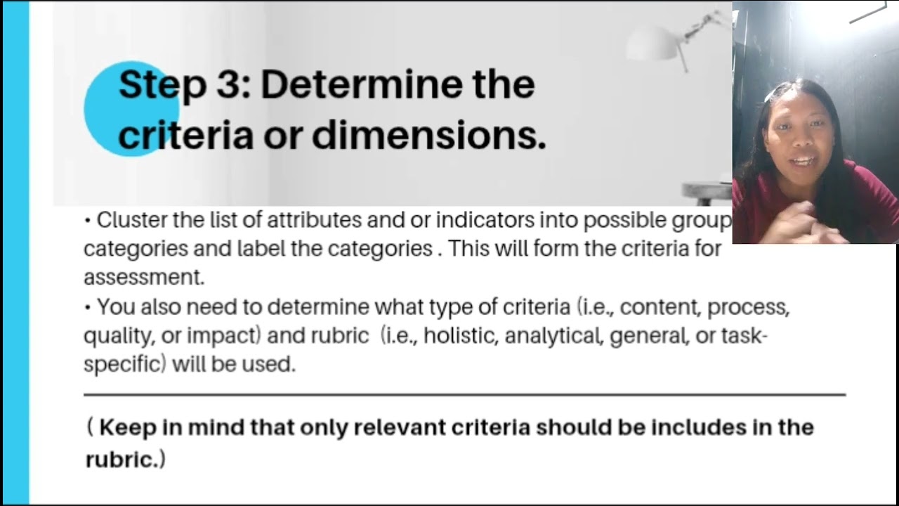 BASIC STEPS IN DEVELOPING RUBRIC 