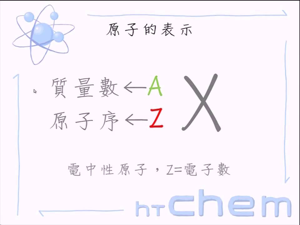 翻轉學習影片 高中 化學 原子構造與元素週期表 原子的組成