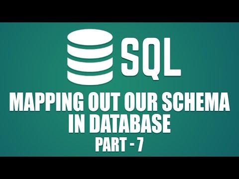 Video: Mikä on aikaleiman oletusarvo MySQL:ssä?