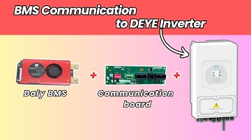 Daly BMS RS485 communication to Deye hybrid inverter