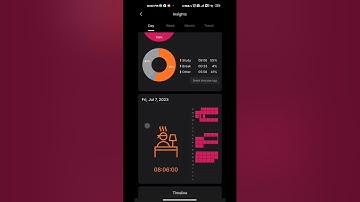 How to use YPT study app📚 |  Must have app for students for group study