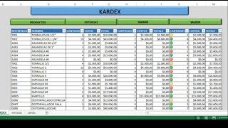 Como hacer un Kardex valorizado y stock de inventario en Excel, que se actualice automáticamente.