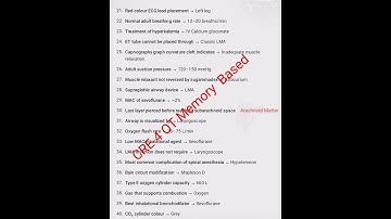 Cre 4 OT Memory Based MCQ