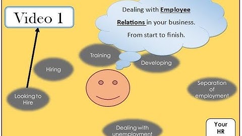 Employee Relations from start to finish. VIDEO 1: Looking to Hire Best Practices