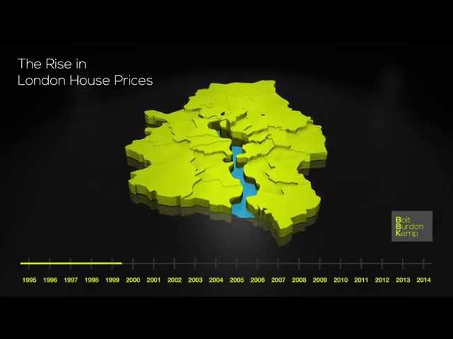 London House Price Changes from 1995 to 2014