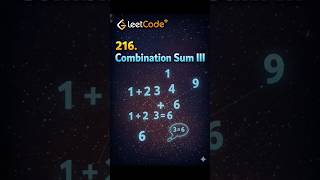 LeetCode Combination Sum 3 Solution | Backtracking Explained