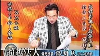 20151215 1930 蔡明見 超越法人