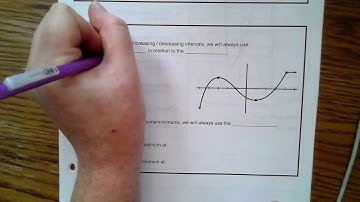 Algebra 2: Unit 2 Lesson 3 Video