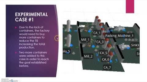 Simio Simulation for a Manufacturing Company