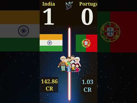 India Vs Portugal Aao Kaun jitega ❓#shorts #shortvideo #viral #trending