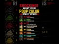 Shocking Poop Colors Explained 💩 What Your Stool Says About Your Health! #shorts