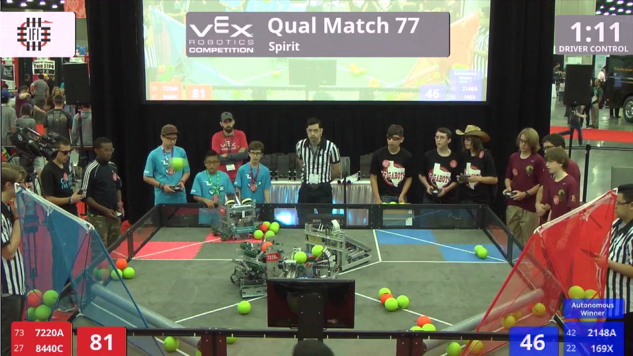 VEX Worlds 2016 - VRC Middle School - Spirit - Qual 77 (7220A 8440C) 70 vs 186 (2148A 169X)