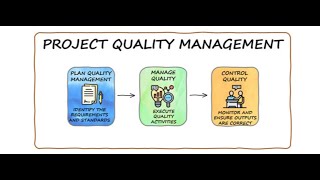 Nikitha Moosapet - CRN158 Internship in Project Management II Week13 Reflection