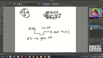 Codeforces Round 648|D: Solve the maze