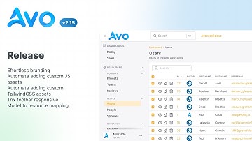 Avo Admin 2.15 for Ruby on Rails - Branding and automated JS and Tailwind CSS assets installation