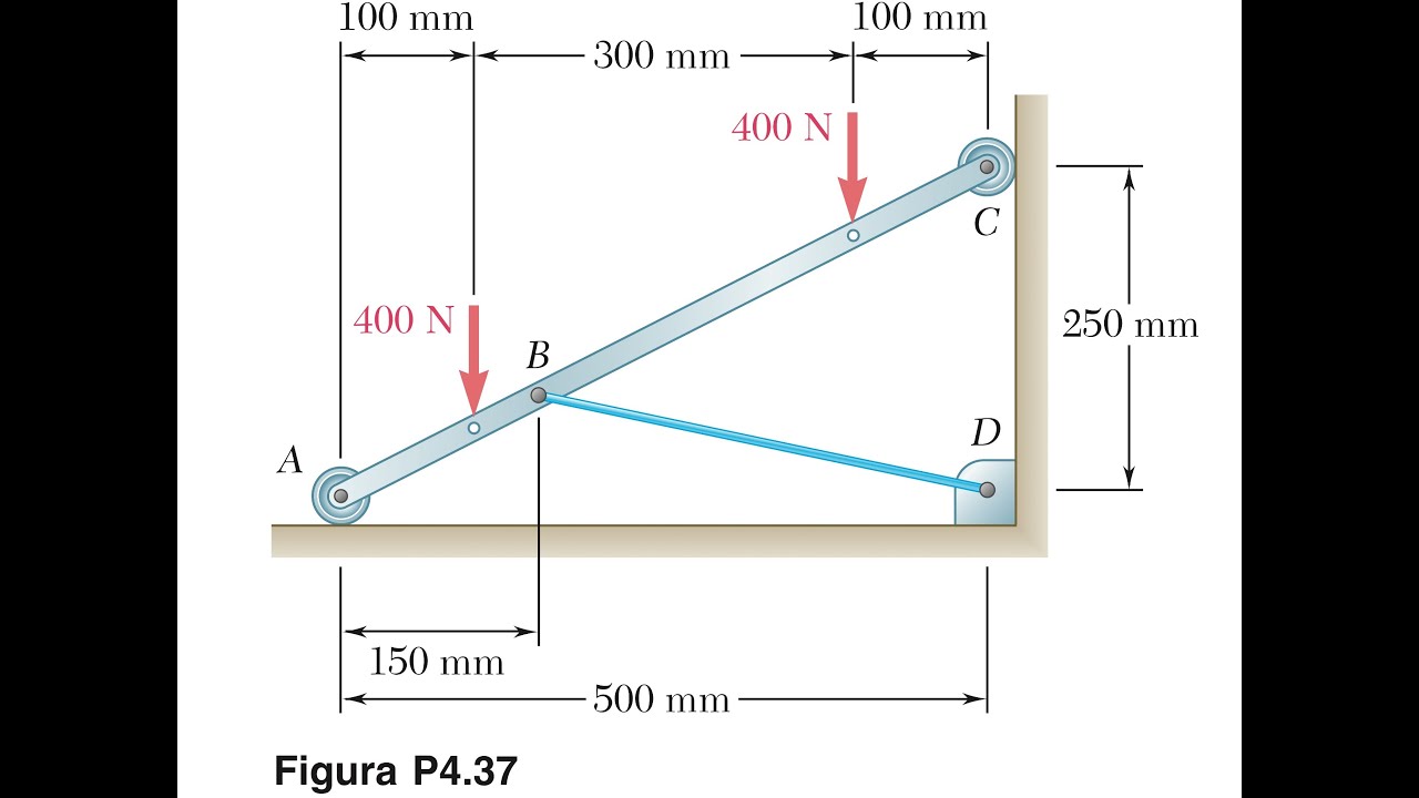 Equilibrio de cuerpo rígido 2D; Ejercicio 4.37 estática de Beer -VÍDEO ...