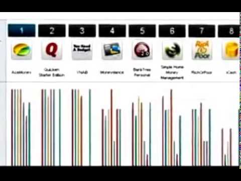 Mac Personal Finance Software Review 2014 | Best Mac Accounting ..