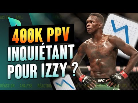 L'"échec" de l'UFC 276 : quelle est la stratégie?!