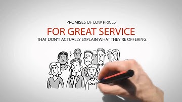 Managed IT Services | (615) 550-0020