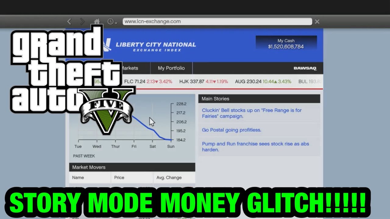 GTA 5 STORY MODE MONEY GLITCH MAKE MILLIONS FAST JANUARY 2025 YouTube 