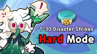 Celebrity Can A F2P Player Beat 1-30 on HARD Mode? (Beast Yeast) Net Worth
