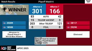 2024-2025 APOC Playoffs Collections - 25309 TALOS