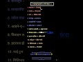 ❇️महत्वपूर्ण पुस्तकें व उनके लेखक ❇️ Writers Name For Comparative exams Books_writer_name #writer