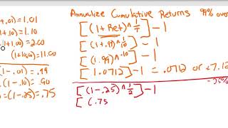 Annualize Cumulative Returns Simple Explanation Using Iphone or simple calculator