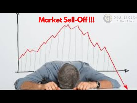 Market Sell-Off???